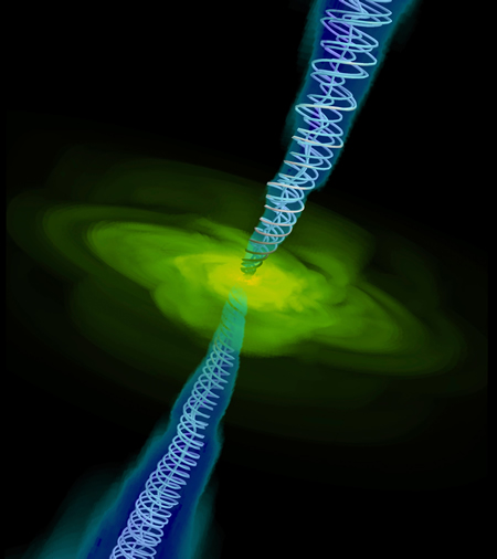 A computer simulation shows gas (yellow) falling in the direction of a central black hole (too small to be seen). Twin jets (blue), strongly focused by spiral magnetic field lines, shoot out towards the top and bottom, perpendicular to the plane of the rotating accretion disk.