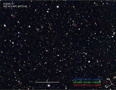 UCSC astronomers discover ultra-bright galaxies
