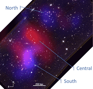 Galaxy Cluster Collisions
