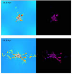 Two 11-second movies at http://hipacc.ucsc.edu/PressRelease/sibling-stars_videos.html shows face-on and head-on views of a computational simulation of a collision of two converging streams of interstellar gas, leading to collapse and formation of a star cluster at the center. The simulation reveals that the gas streams are thoroughly homogenized well before stars begin forming. 
Credit: Mark Krumholz/University of California, Santa Cruz 
