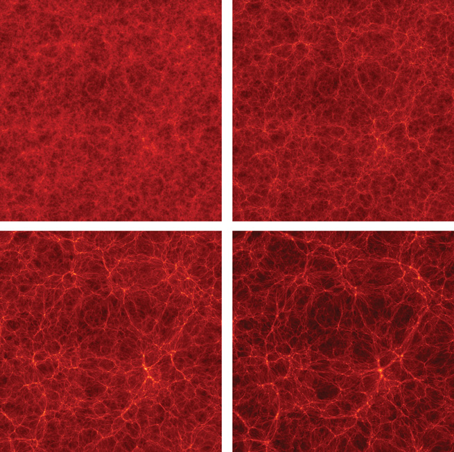 COSMIC WEB: The Bolshoi simulation models the evolution of dark matter, which is responsible for the large-scale structure of the universe. Here, snapshots from the simulation show the dark matter distribution at 500 million and 2.2 billion years [top] and 6 billion and 13.7 billion years [bottom] after the big bang. These images are 50-million-light-year-thick slices of a cube of simulated universe that today would measure roughly 1 billion light-years on a side and encompass about 100 galaxy clusters.