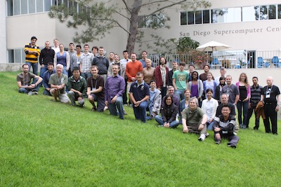 ISSAC 2012 PArticipants