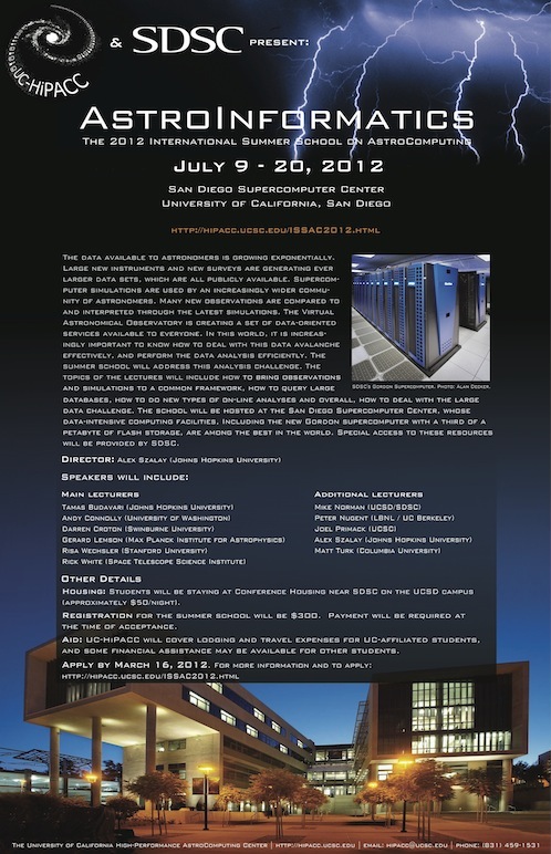 2012 ISSAC Poster