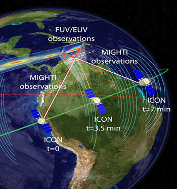 UCB choses to build NASA's next weather satellite