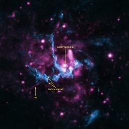 New evidence for Milky Way black hole 